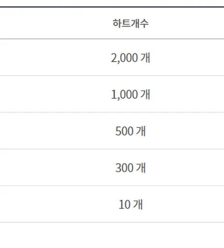 Image 10161986 from hjhj1004 해주