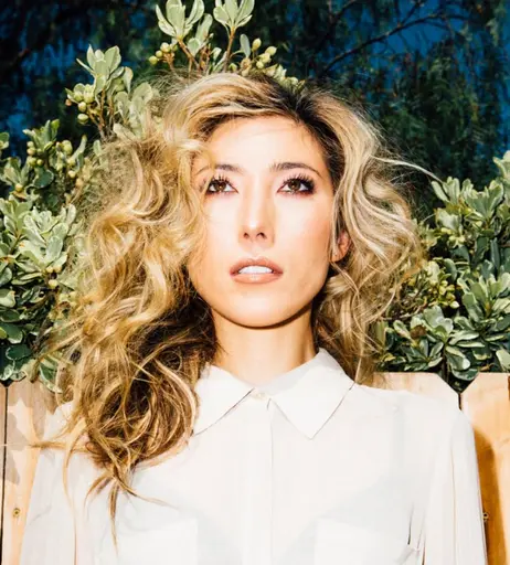 Image 6468730 from Dichen Lachman