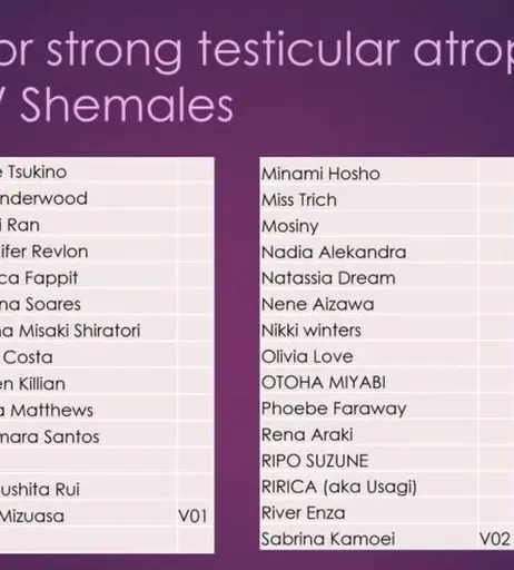 Image 5933690 from Trans Girls That Have Had An Orchiectomy - Castrated Girls