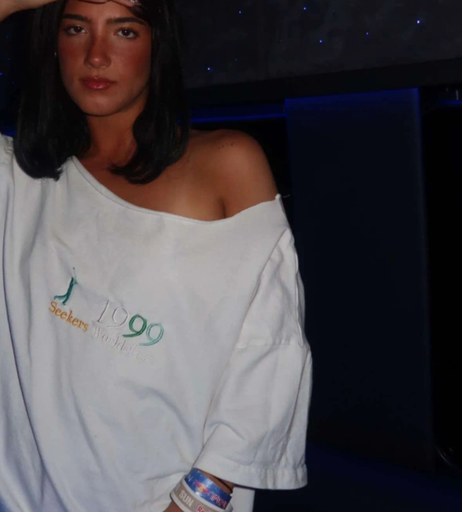 Image 7574685 from Charli D’Amelio